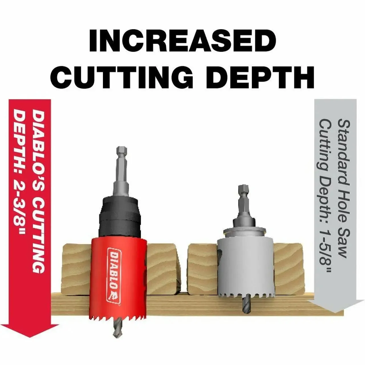 Diablo DHS009SPC - Diablo 9Pc Hole Saw Kit   2IN C/T Cup
